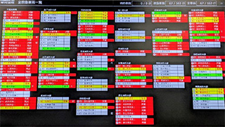 119番の適正利用について